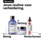 L'Oréal Professionnel Serie Expert Blondifier Gloss Shampoo Voor Geblondeerd Haar - 300 ml- Normale shampoo - Voor Blondines -