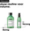 L'Oréal Professionnel Volumetry Shampoo - Volumeshampoo voor fijn en gevoelig haar - Serie Expert - 300 ml