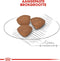 Royal Canin Puppy Mini - Hondenbrokken - 8 KG