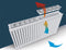 Prillo Radiatorventilator 190cm