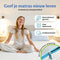 Ella Topper 180x210 cm - Matrastopper Gel Infused Traagschuim & Aircell-schuim - 7 CM Dik - Wit Blauw