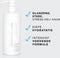 Vochtinbrengende Lotion Sebastian Hydre 500 ml