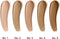 La Roche-Posay Anthelios Mineral One SPF50+ T01