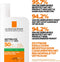 La Roche-Posay Anthelios UVMune Oil Control Fluid SPF50+ Zonnebrand - Gecombineerde tot Vette Huid met Neiging tot Acne - 50ml