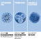 La Roche-Posay Cicaplast Balsem B5 SPF50 - Ondersteunt herstel - Vermindert Geïrriteerd Gevoel - Alle huidtypes - 40ml