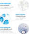 La Roche-Posay Lipikar Baume AP+M Lichaamsbalsem Eco-tube - voor een Droge en Eczeem-Gevoelige Huid - 200ml