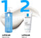 La Roche-Posay Lipikar Melk Eco-tube - Huideverzorging - voor een droge en trekkerige huid - 200ml