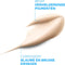 La Roche-Posay Pigmentclar Oogcrème - Verhelderende Corrector - voor Gevoelige Ogen - 15ml