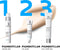 La Roche-Posay Pigmentclar Oogcrème - Verhelderende Corrector - voor Gevoelige Ogen - 15ml
