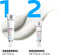 La Roche-Posay Redermic Retinol dagcrème - voor alle huidtypen - 30ml
