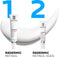 La Roche-Posay Redermic Retinol Ogencrème Anti-Aging - Oogconcentraat - 15ml