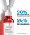 La Roche-Posay Retinol B3 Serum 30ml voor een egale teint
