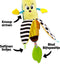 Lamaze Bea de Banaan - Educatief babyspeelgoed - Spelen en ontdekken - Knuffel