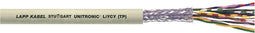 LAPP 35820-100 Datakabel UNITRONIC LIYCY (TP) 2 x 2 x 0.75 mm² Grijs 100 m