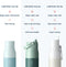 LARQ Insulated Bottle Seaside Mint 740ml w. twist top
