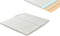 Larson - Memory foam topper - Larvik - 140x200