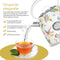 Laura Ashley Waterkoker – Waterkoker Retro – Waterkoker Met Temperatuurregeling – 1,7 Liter – Inclusief Filter - Uniek Design