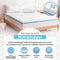 Ella Topper 80x200 cm - Matras Topdekmatras - Gel Infused Traagschuim & Aircell-schuim - Medium Hardheid