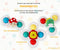 Frummel Fidget Spinners met Zuignap - Badspeelgoed - Sensorisch speelgoed - Fidget Toys - Badspinner