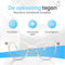 LC Eyewear Computerbril - Blauw Licht Bril - Blue Light Glasses - Beeldschermbril - Unisex Bril Zonder Sterkte - Transparant Blauw