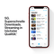 Apple iPhone 12 mini - Rood - 64 GB - Fysieke simkaart + eSIM