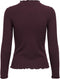 ONLY ONLEMMA L/S HIGH NECK TOP NOOS - Dames Top - Hoge hals - Lange mouwen - Ruches - Maat L