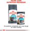 Royal Canin Urinary Care - Kattenvoer - 10 kg