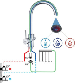Auralum JLK0501 - 3-Weg Keukenkraan - Warm en koud water en gefilterd water - Zilver