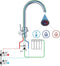 Auralum JLK0501 - 3-Weg Keukenkraan - Warm en koud water en gefilterd water - Zilver