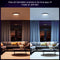 Philips Hue Aurelle - Paneellamp - Warm- tot koelwit licht - Wit - Rond