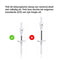 Soft & Silky Infraroodlamp - Infrarood - Draaibaar - Warmte - CE gecertificeerd - Timer - Hoogte instelbaar
