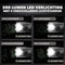 LED Fietsverlichting Set Oplaadbaar Via USB - Fietslampje - Fietslicht - Complete Fietslamp Set