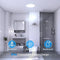LED Plafondlamp - Energie Besparend - Waterdicht - Ideaal voor Badkamer Keuken Woonkamer en Slaapkamer - 30CM