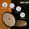 LED Softbox Set, Fotostudio Traploos Dimmen