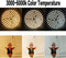 LED Softbox Set, Fotostudio Traploos Dimmen