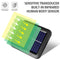 LED Solar Split Wandlamp Spotlight Zonlicht Waterdicht Bewegingssensor Lampen Tuin Straatverlichting