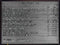 Legamaster PREMIUM informatiebord 40x60cm