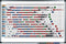 Legamaster PREMIUM jaarplanner 53 weken 60x90cm