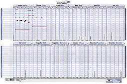 Legamaster - Projectplanner 2025 lm 90x60cm hor gelamineerd | 5 stuks