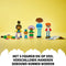 LEGO DUPLO Mensen en hun emoties - 10423