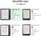 imoshion E-reader Hoesje - Geschikt voor Kobo Libra 2 - Slim Hardcase Sleepcover Bookcase met stand - Zwart