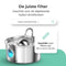 Cellavi R1X - 3 in 1 Waterfilters & Filtersponsjes - 6 Waterfilters & 3 Filtersponsjes (6 stuks)