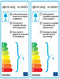 Light & Living Hanglamp Luna - Wit - Ø35,5cm - Landelijk - Hanglampen Eetkamer, Slaapkamer, Woonkamer