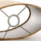 Light&living Kap ovaal recht smal 30-15-25 cm GEMSTONE brons