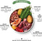 Lily's Kitchen - Hondenvoer Natvoer - Wild Campfire Stew - 6 x 400 g