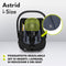 Lionelo Astrid i-Size - Autostoeltje -ADAC erkenning - Memory Foam - Hoogte-instelling van de hoofdsteun 7cm