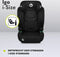 Lionelo Igo - i-Size Autostoeltje - ISOFIX - 100-150cm - Groep 2-3 - 15-36 kg - Memory Foam