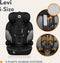Lionelo Levi - i-Size Autostoeltje - Groep 1-2-3 - 5-punts gordel - 76-150cm 9-36kg - Memory Foam - Versterkte hoofdsteun