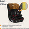 Lionelo Levi - i-Size Autostoeltje - Groep 1-2-3 - 5-punts gordel - 76-150cm 9-36kg - Memory Foam - Versterkte hoofdsteun