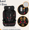 Lionelo Levi - i-Size Autostoeltje - Groep 1-2-3 - 5-punts gordel - 76-150cm 9-36kg - Memory Foam - Versterkte hoofdsteun